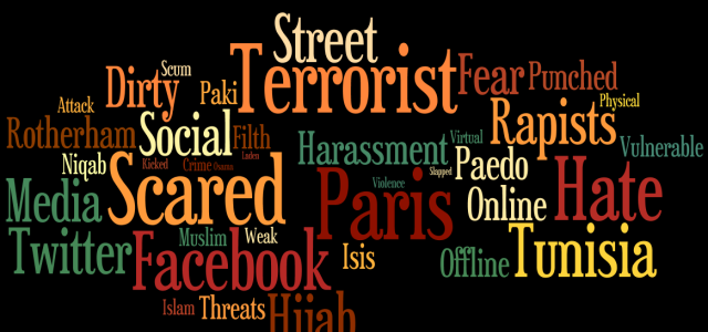 “We Fear for our Lives”: Offline and Online Experiences of Anti-Muslim Hostility